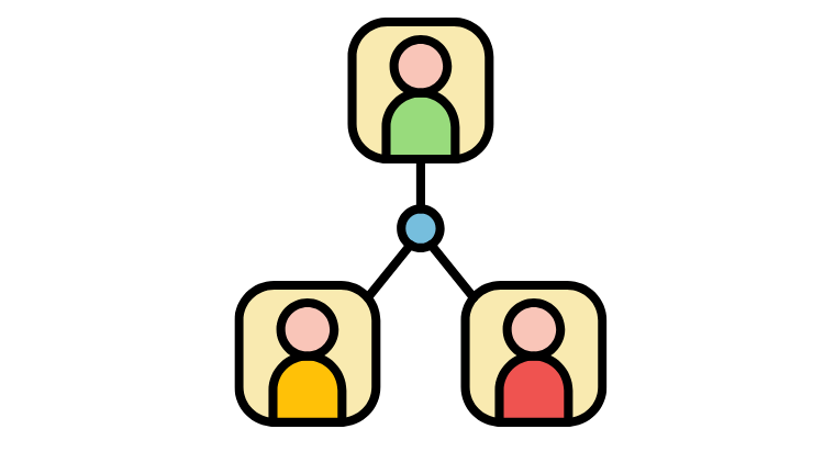 Training ISO, ISAE en SOC (Third Party Mededelingen)